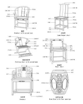 怎么网3DMAX中放入家具